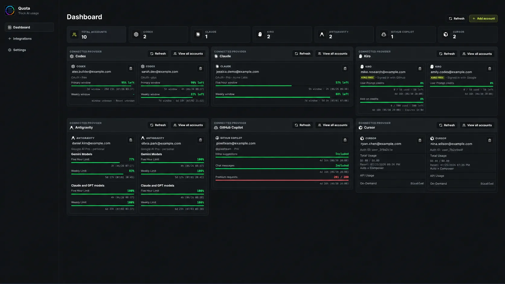 Quota dashboard in the compact three column layout
